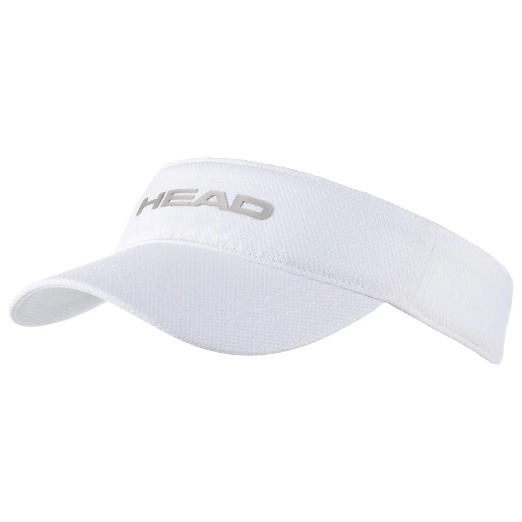 Visier Head Performance