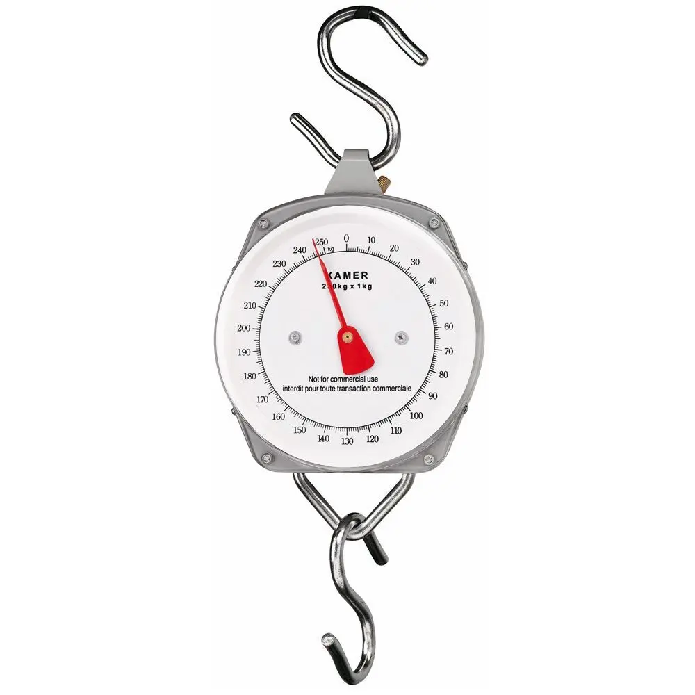 Torque scale Kamer