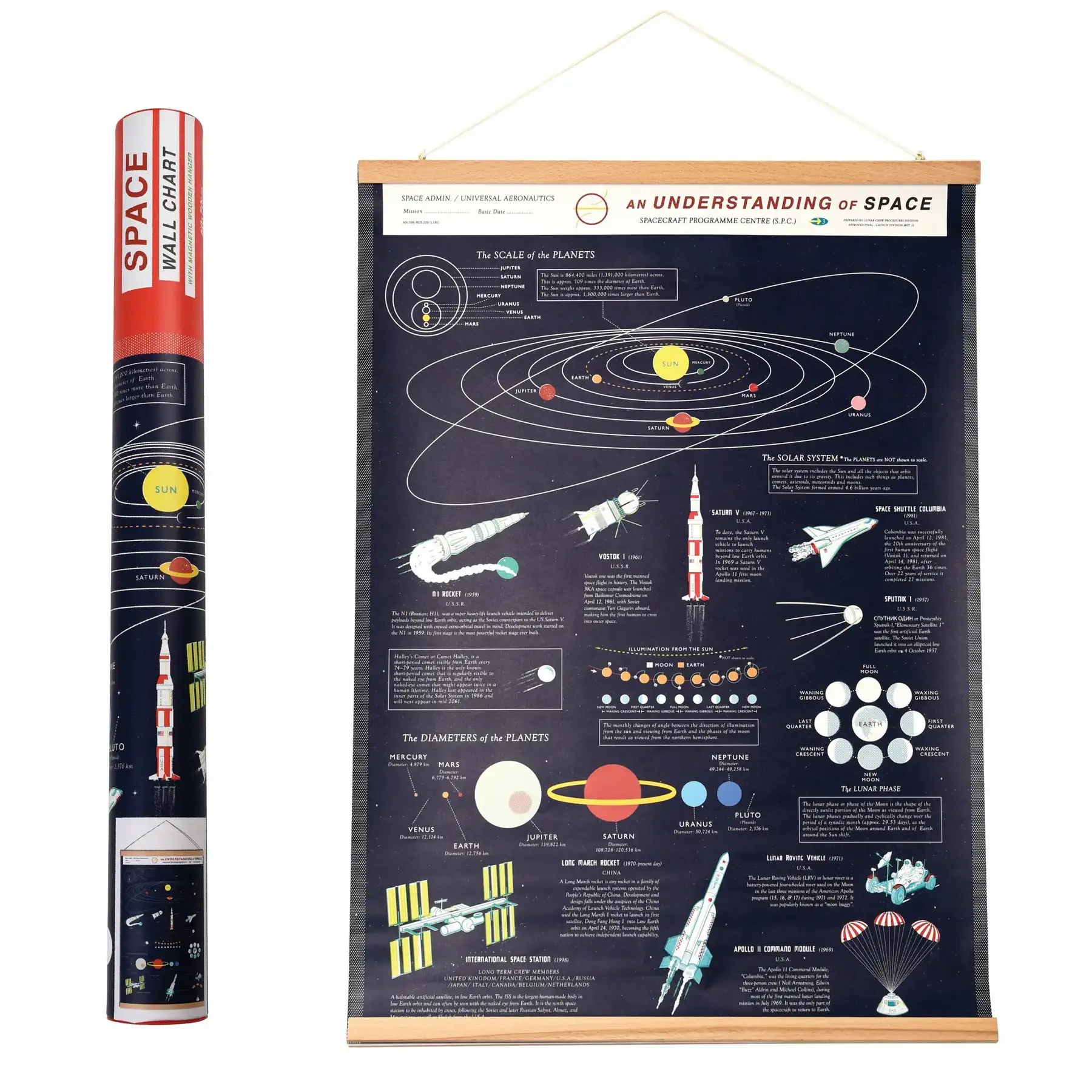 Wandbild des Raumes Rex London