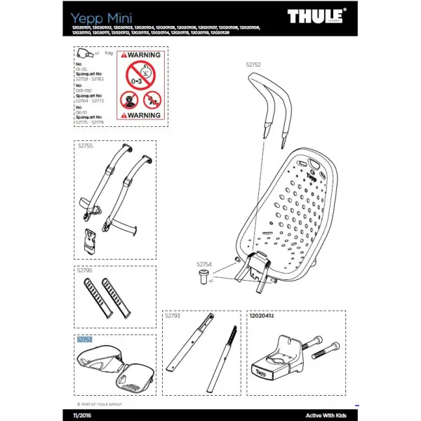 Voetsteunen Thule Yepp Mini