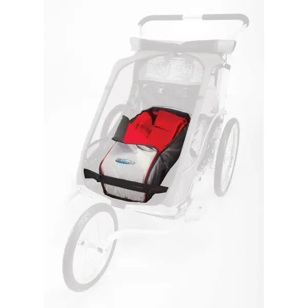 Babywanne Thule 2013